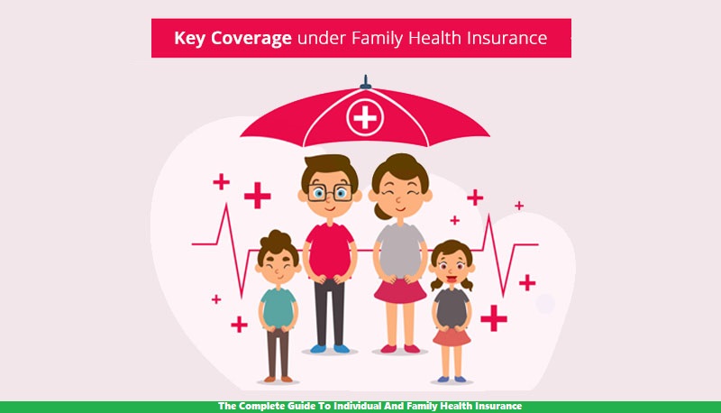 The Complete Guide To Individual And Family Health Insurance