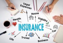What is Insurance: Definition, Benefits, and Types
