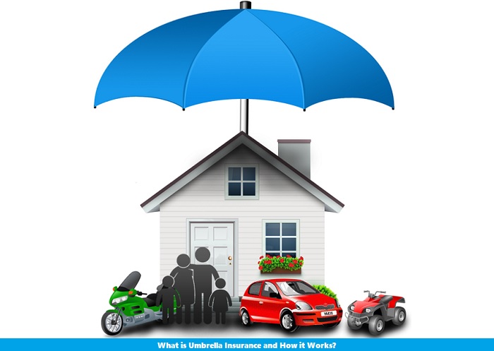 What is Umbrella Insurance and How it Works