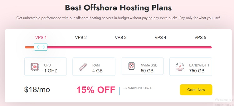 qloudhost Offshore Hosting Plans